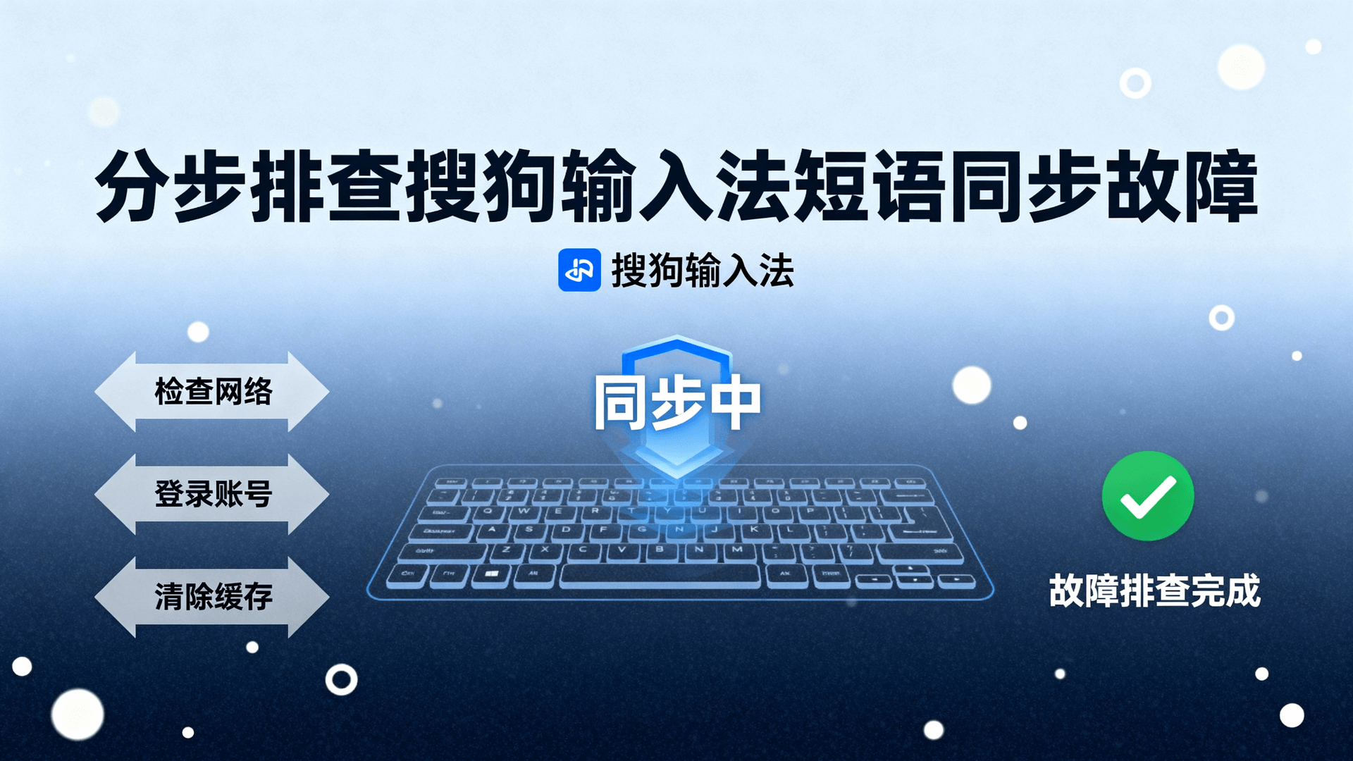 搜狗输入法自定义短语同步失败, 自定义短语无法同步解决方法, 搜狗输入法同步错误码, 如何修复搜狗短语同步失效, 搜狗输入法短语备份与恢复, 自定义短语同步设置教程, 搜狗输入法同步故障排查步骤